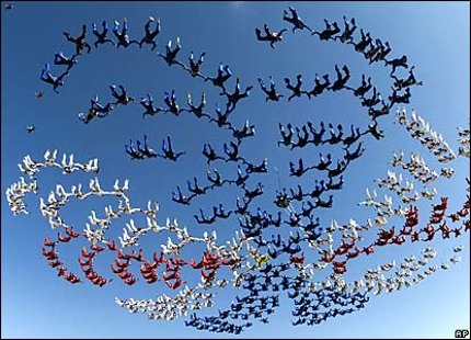 SkyDiving Formation